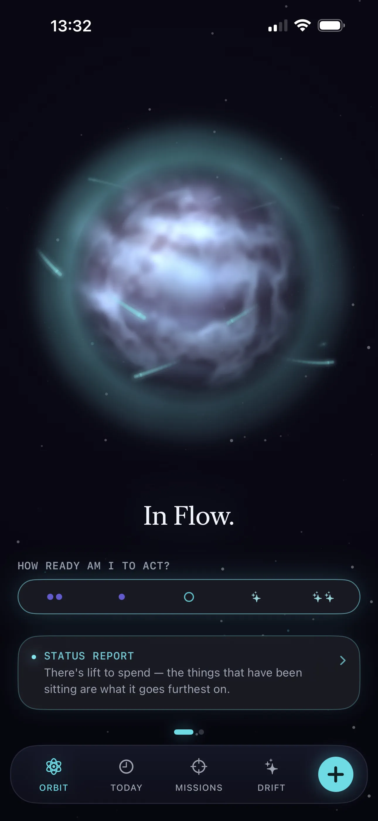 Readiness Rating